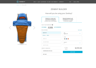 eCommerce – ZenBivy