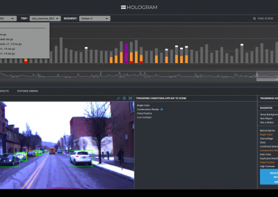 Hologram – Edge Case Research