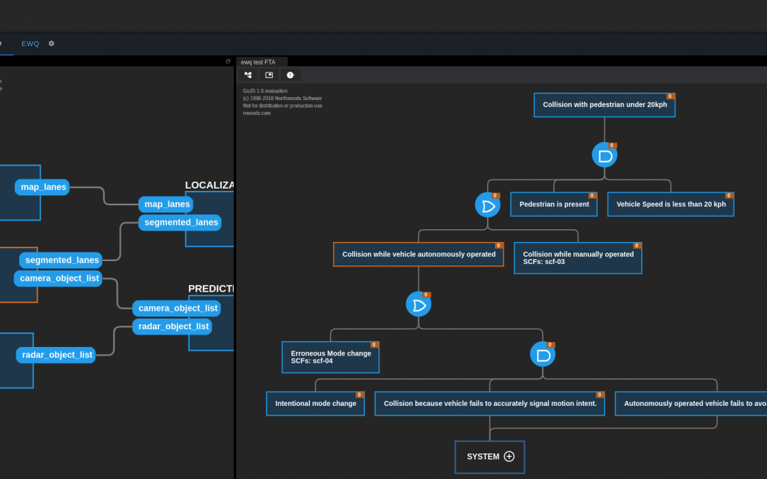 nLoop – Edge Case Research