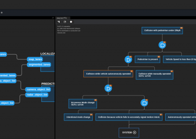 nLoop – Edge Case Research
